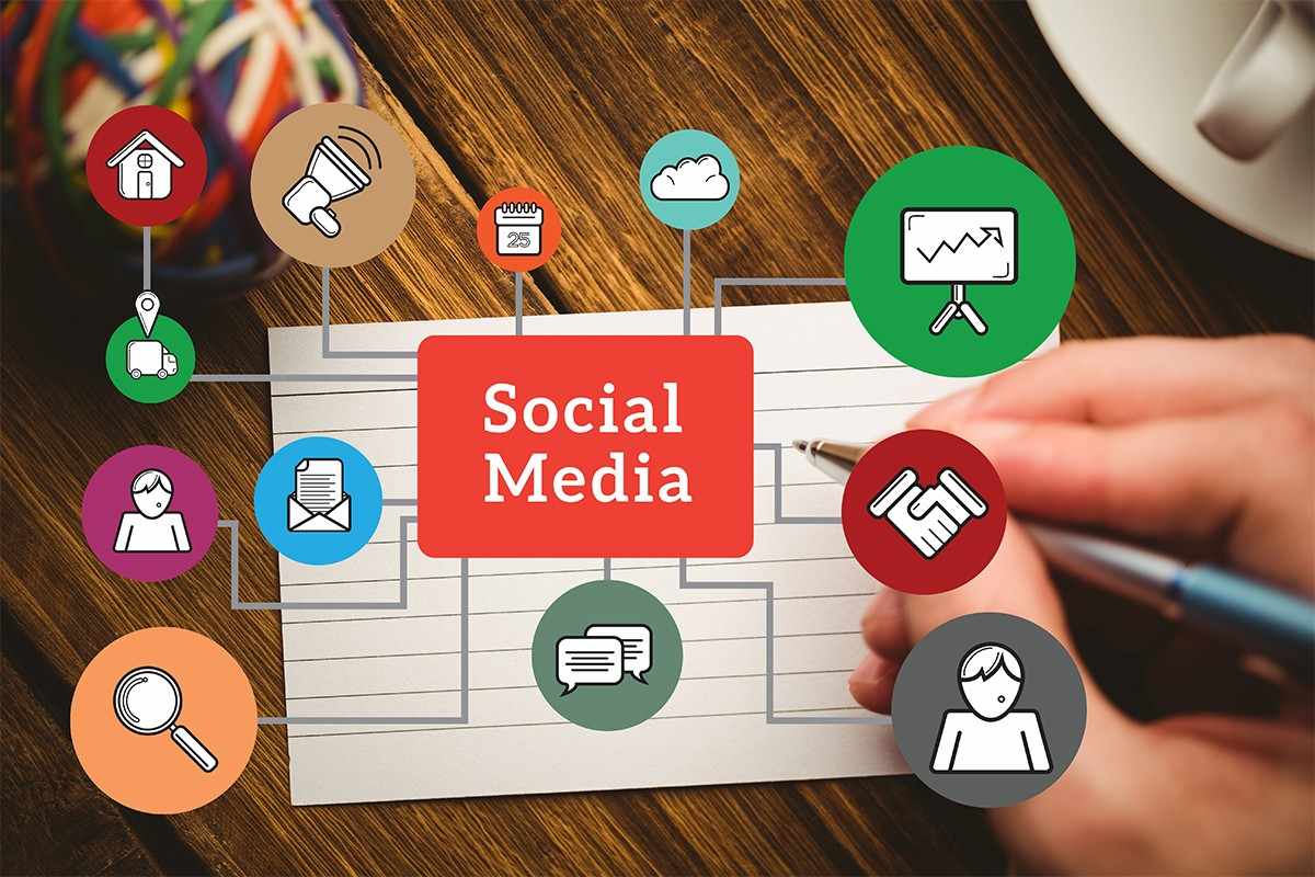Which-Social-Media-Platform-Is-Right-for-Your-Business